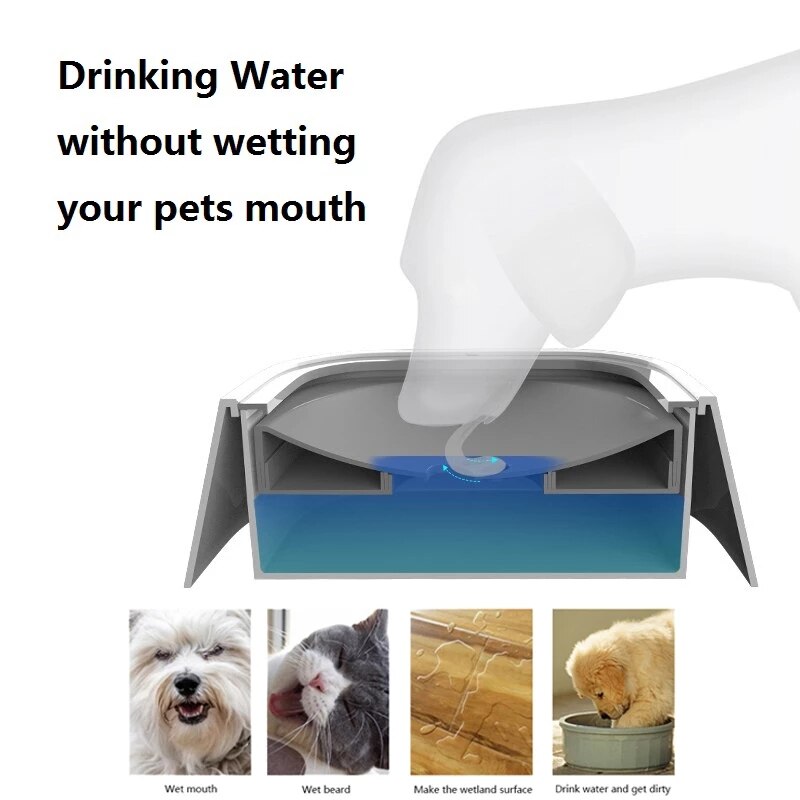 1.5L Pet Dog Bowls Dog Floating Not Wetting Mouth Cat Bowl Splash-proof no Wet Mouth Non-slip Non-wet Beard Dog Water Dispenser